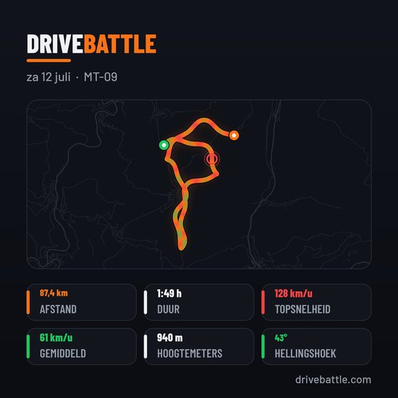 DriveBattle-deelkaart in vierkant formaat