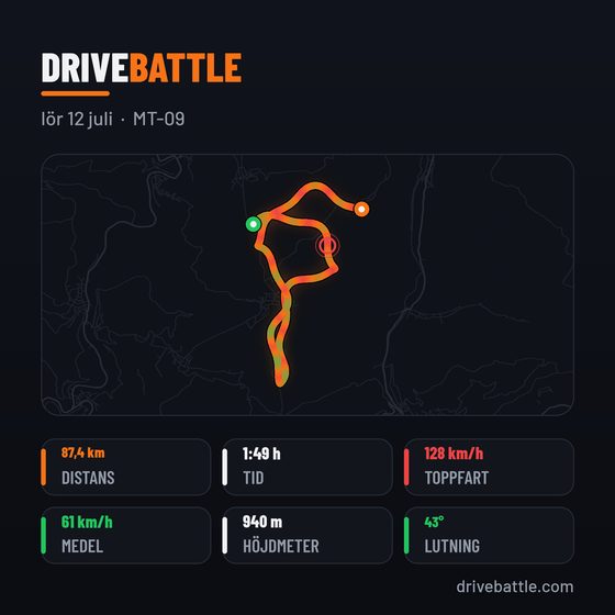 DriveBattle-delningskort i kvadratiskt format